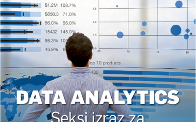 Data Analytics – kontroling novog doba