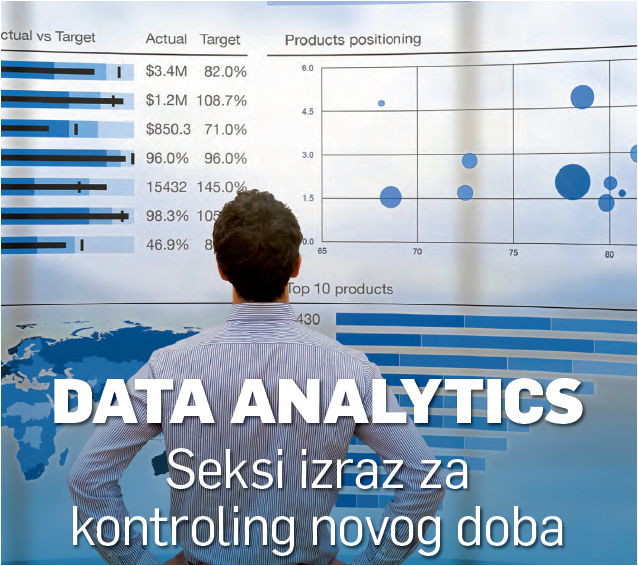 Data Analytics – kontroling novog doba